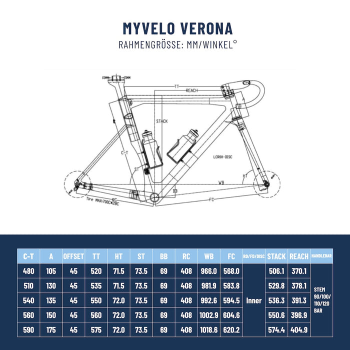 rennrad rahmengröße m in cm MYVELO Verona x GCN Rennrad