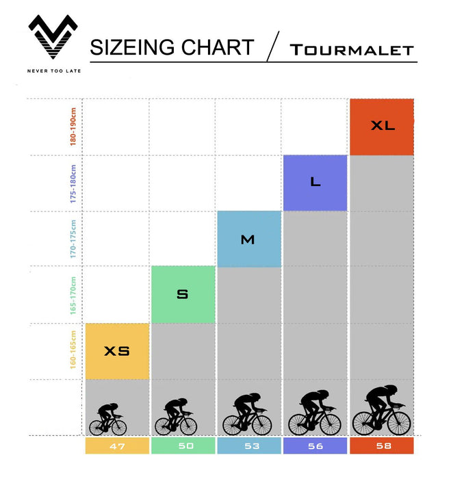 trainingsprogramm rennrad MYVELO Tourmalet x GCN Rennrad